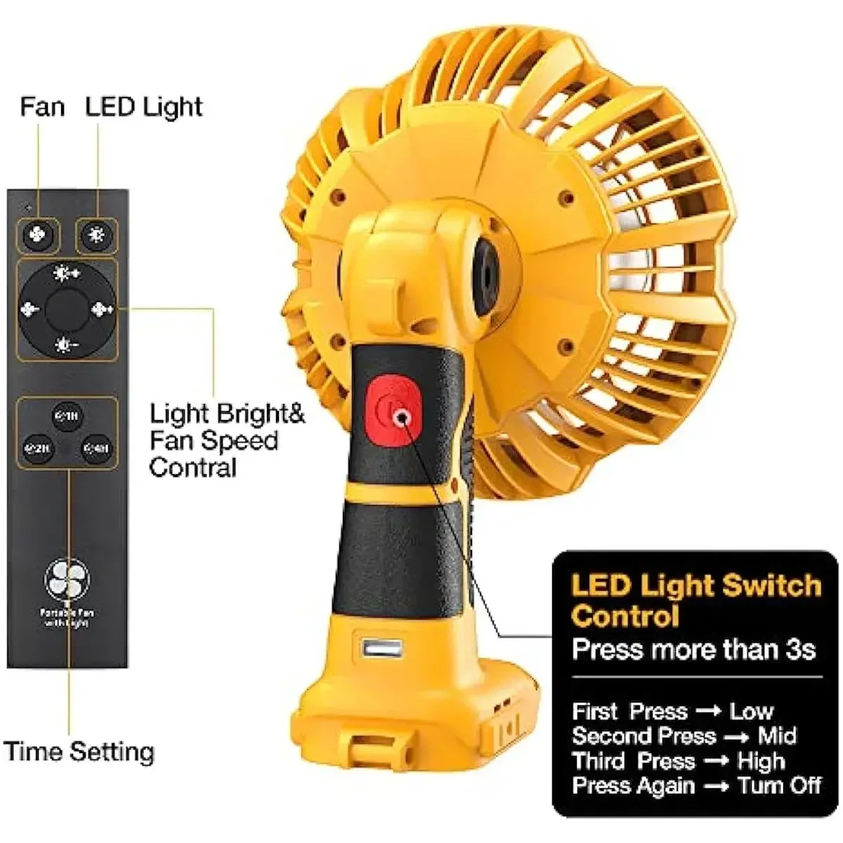 Imagem -05 - Ventilador Portátil para Local de Trabalho Ventilador com Bateria de Íon de Lítio Dewalt 20v com Luz Led de 9w Ventilador Portátil para Acampamento Garagem de Viagem