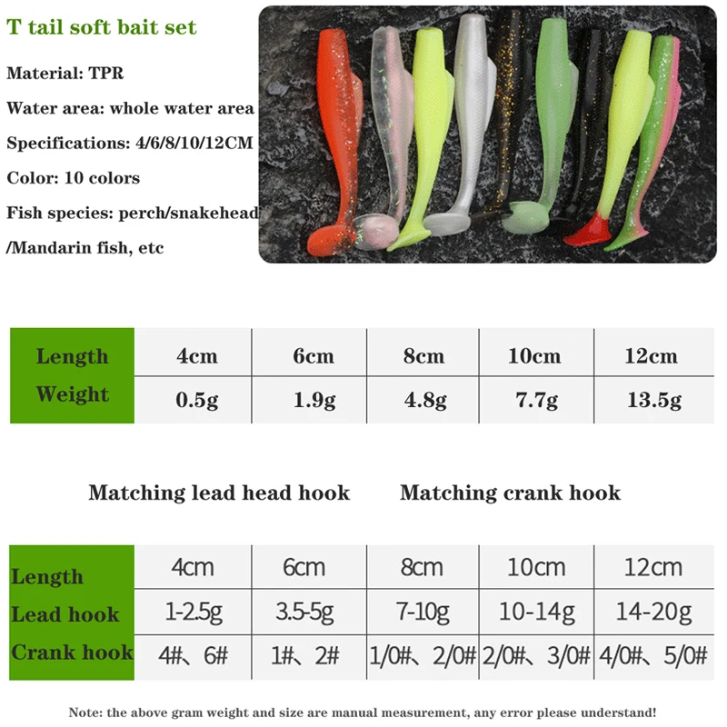 New TPR Soft Lure Worm Silicone Bait T Tail Swimbait Streamer Sea Fishing Minnow Lure 4/6/8/10/12CM Floating Wobbler Set Tackle