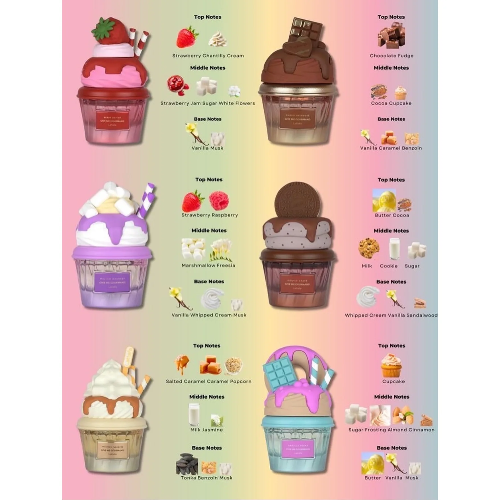 عطر معتدل جذاب Orientica Fougère الجريب فروت رائحة ملكية عطر للمرأة الفكرية الجذابة الرجال كولونيا #3