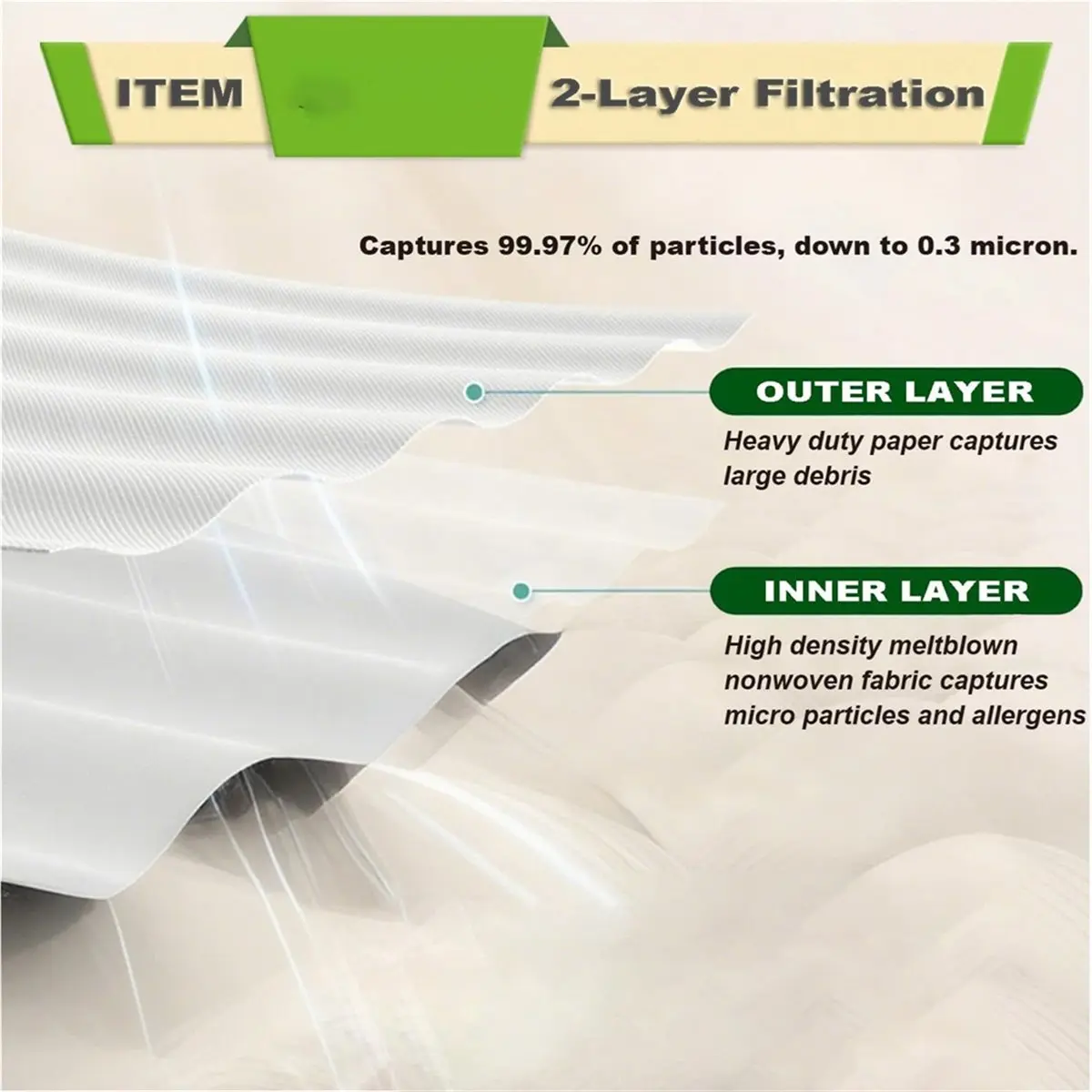 

Запчасти для бытовой техники: 12 пакетов (25-1238) для пылесосов для влажной/сухой уборки объемом 4 галлона, модели PCX18301-4B, артикул AT25-1238