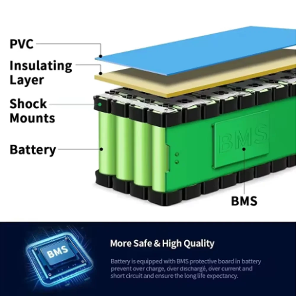

High Power 18650 13S2P 48V 100Ah Battery Electric Vehicle Electric Motorcycle DIY Battery with BMS + 54.6V 2A Charger