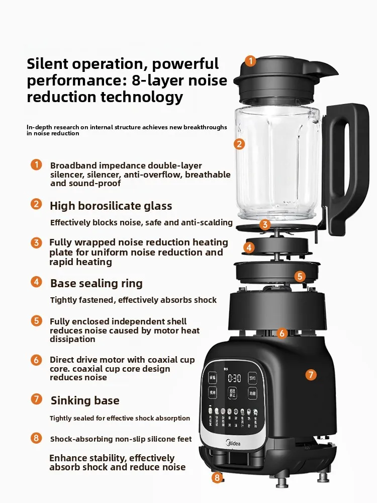 خلاط للاستخدام المنزلي، صانع حليب الصويا الخالي من الفلتر، معالج طعام أوتوماتيكي جديد هادئ وصانع أغذية الأطفال #2