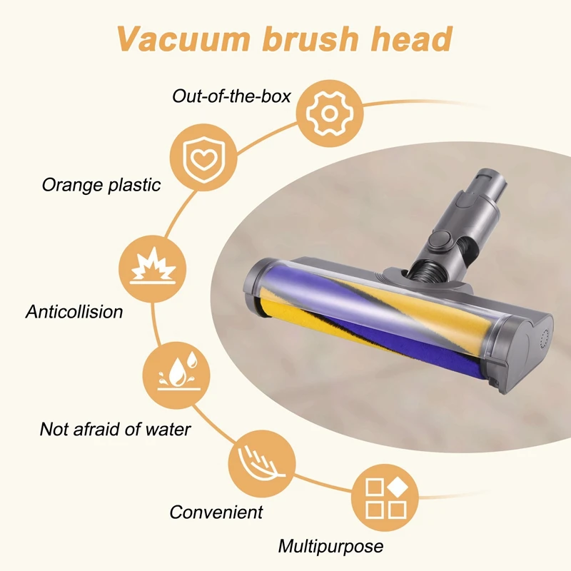 24-Hour Delivery Brush Head For Dyson V6, DC58, DC59, DC61, DC62, DC74 Cordless Vacuum Cleaners With Green LED Light For Home