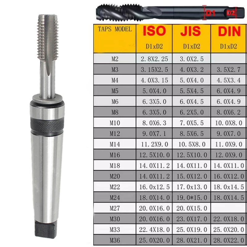 MTA2 MTA3 MTA4 M2 M4 M6 M8 M10 M12 M14 M16 M18 M20 Tap Tapping Morse Taper Cone Quick Change Tapping Chucks Taper Tapping Chuck