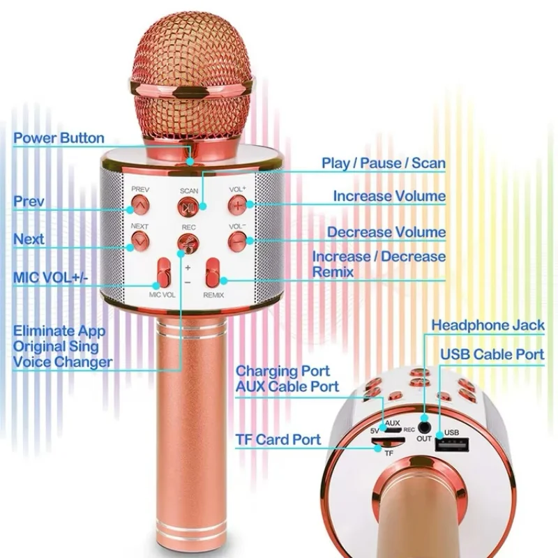 Bluetooth Karaoke Microphone Wireless Karaoke Mic for Adults Kids Singing - Perfect Toys for Girls Birthday Gifts