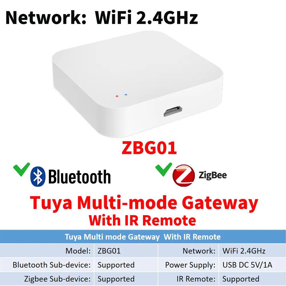 Tuya Zigbee Wireless Hub Gateway For Smart Home Automation for Zigbee Devices Via Smart Life Works with Alexa Google Home