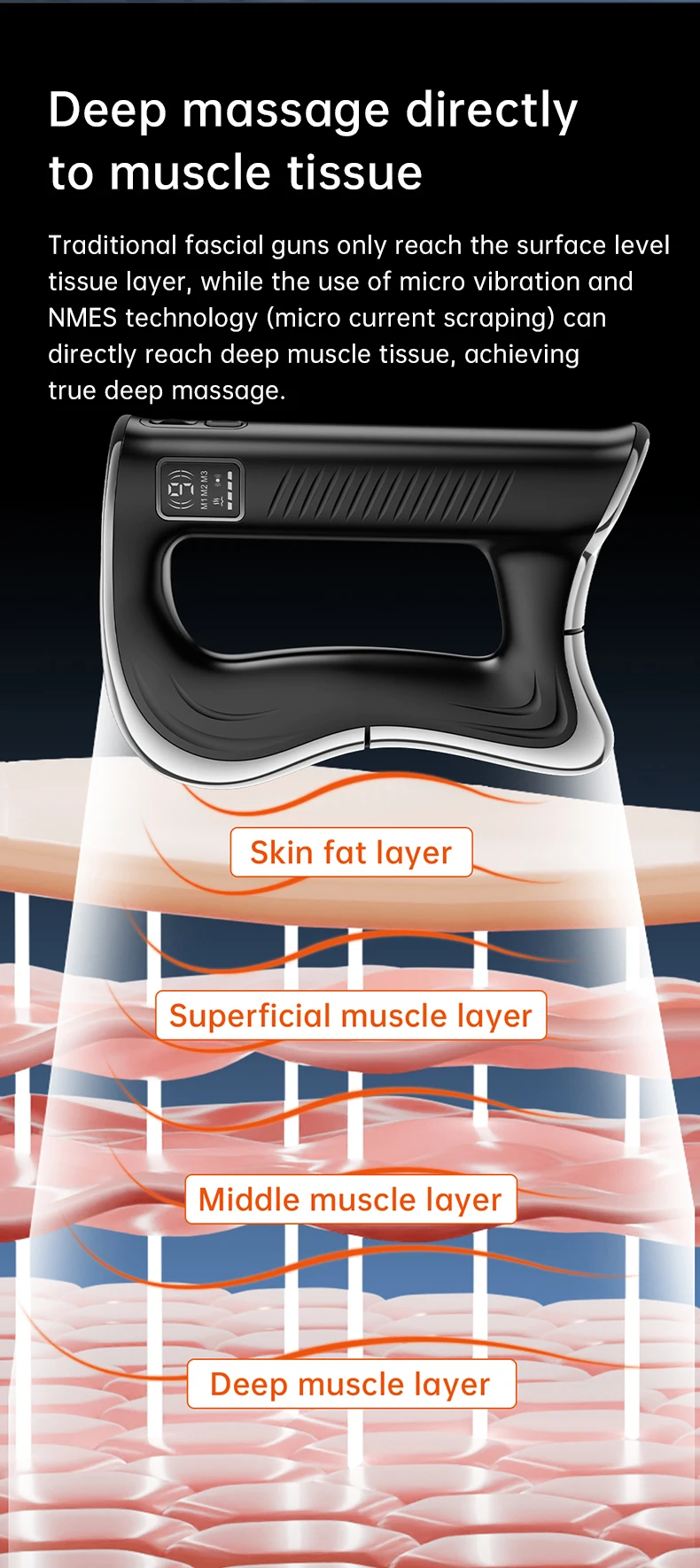 Rechargeable Fascia Knife Tens EMS Muscle Stimulation Micro Massage Relax Electric Leg Scraping Fascia Knife Vibration Massager