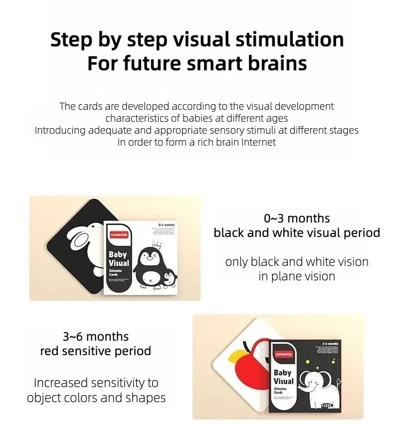 아기용 시각 자극 카드, 몬테소리 고대비 플래시 카드, 인지 장난감, 유아용 선물