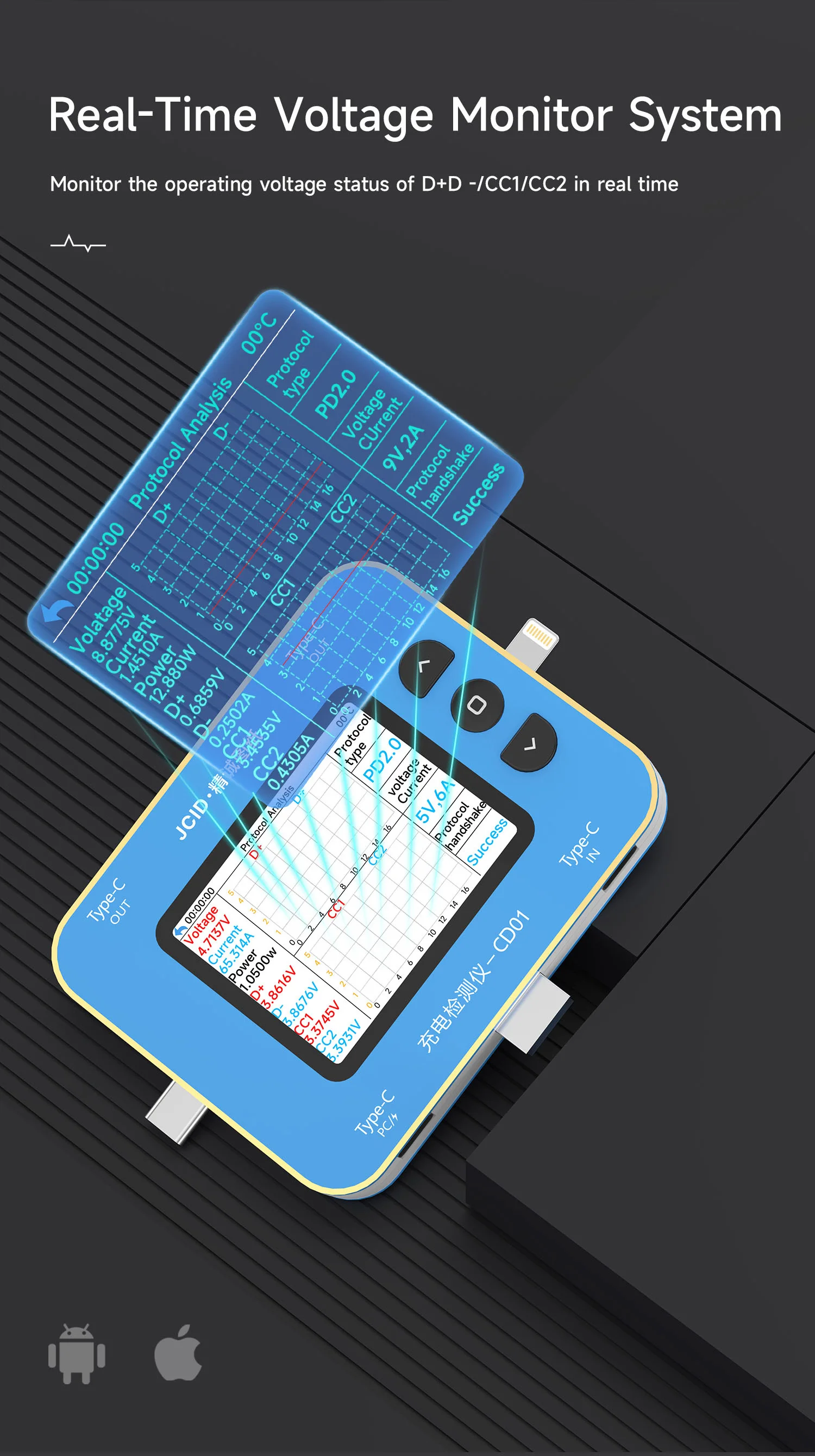 Imagem -05 - Jcid Cd01 Detector de Carregamento Monitor de Tensão em Tempo Real Testando Análise Profunda de Protocolos Uso com jc Intelligent Drawing Software