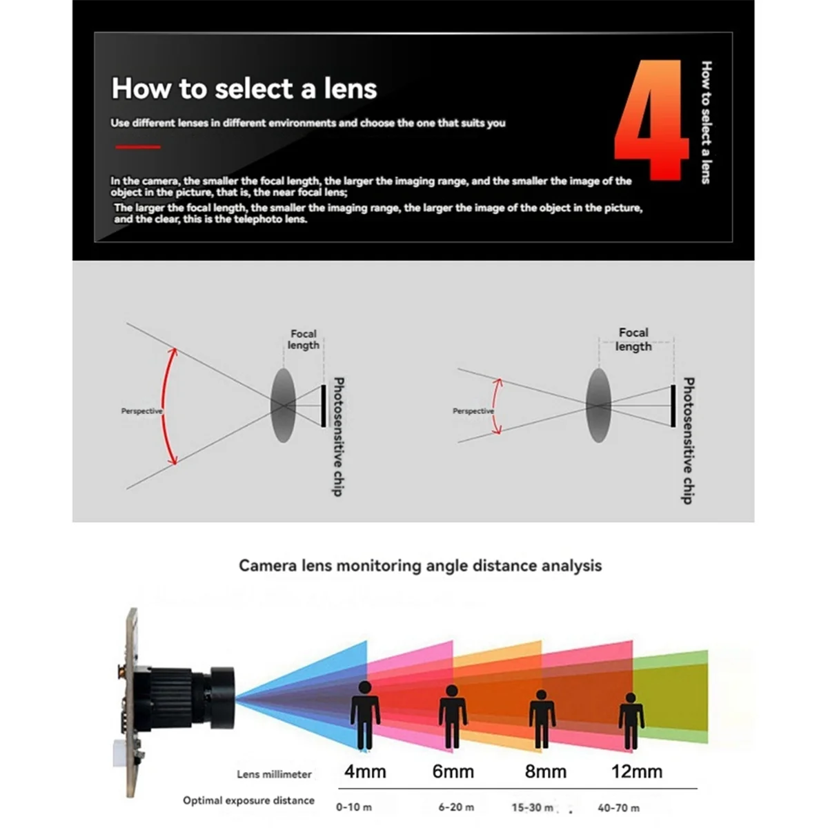 Modulo fotocamera USB giornaliero da 13 MP 78,4 °   Modulo telecamera con messa a fuoco automatica senza distorsione 4160x3120 OV13B10 Microfono incorporato per computer