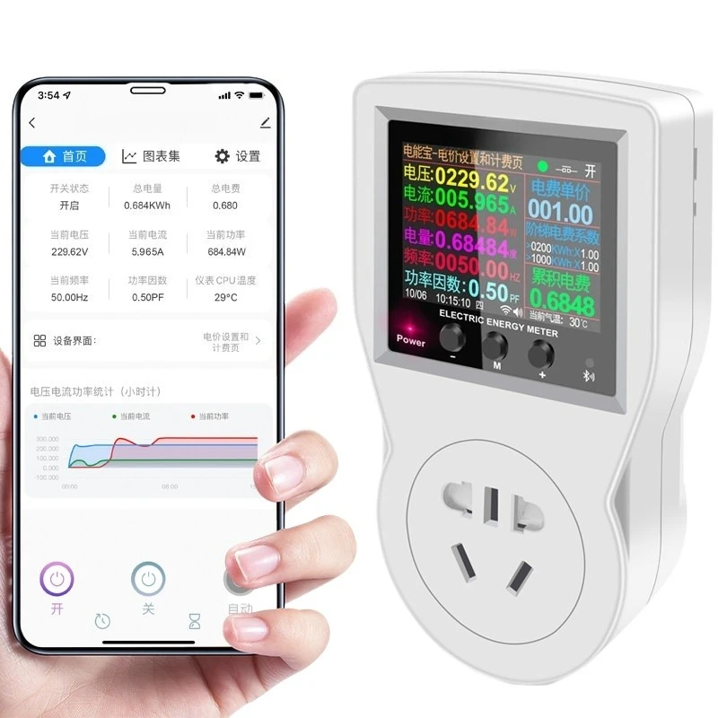 For Smart Socket, Electric Meter, Remote Digital Display, Voltmeter, Ammeter, Power Meter