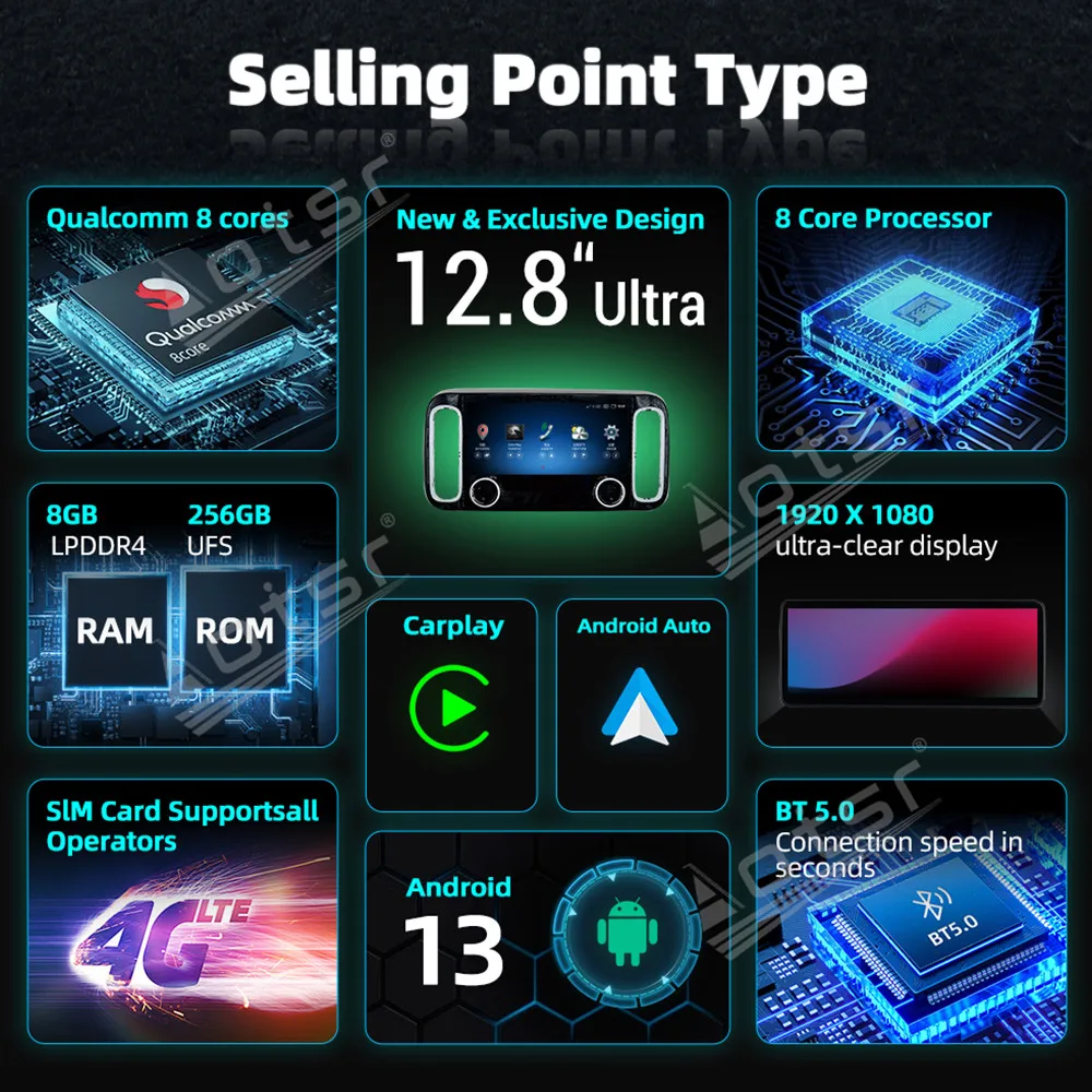 12.8 Inch Android13.0 Auto Multimedia Stereo For Benz Vito 2024 4D Intelligent GPS Navigation Car Radio Audio AI Voice Head Unit