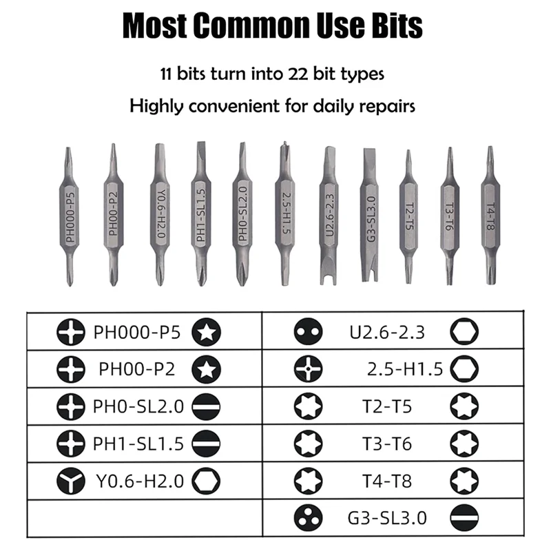 A72P 22 In 1 Precision Screwdriver Set, Pen Shaped Small Precision Mechanic Tool Set, Household Mini Screwdriver Set