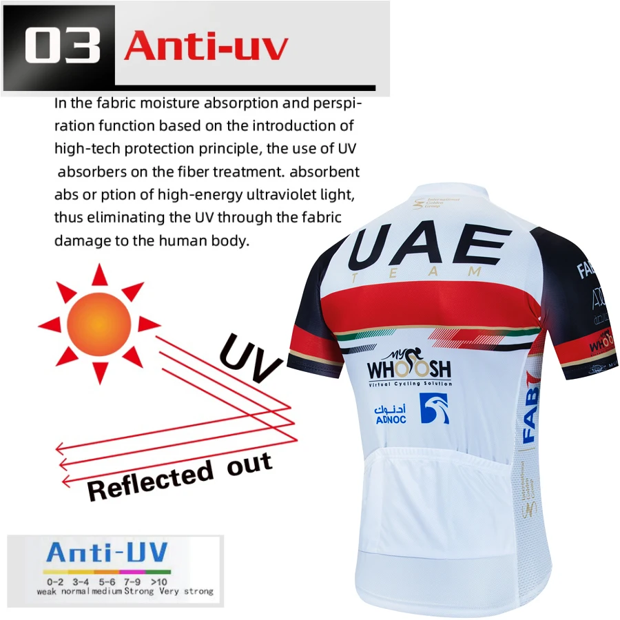 Attrezzatura da ciclismo Mtb U - Men Accessories Uae recensione e prezzo
