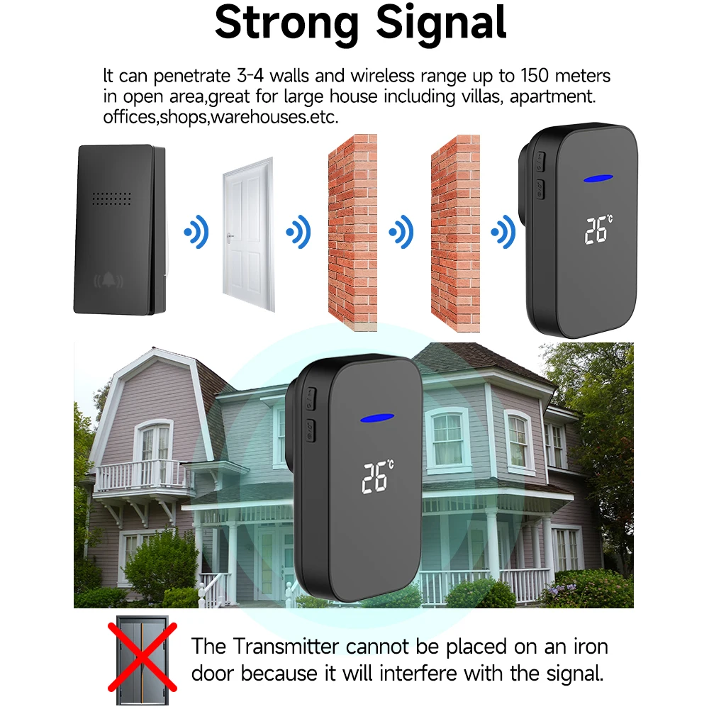 Cerhot Self Powered Outdoor Wireless Doorbell Waterproof Door Ring Chime 150M  Distance 38 Songs Home Welcome Door Bell Sets