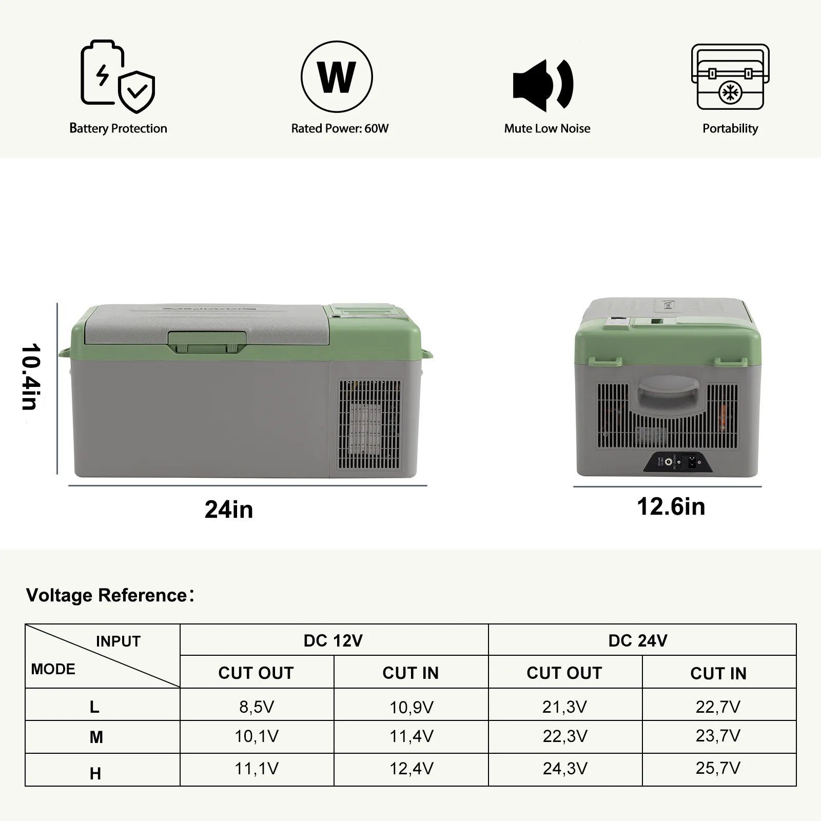 Alpicool Y15E Portable Fridge 12 Volt Car Refrigerator 17 Quart Freezer for Fishing, Camping, RV, Truck, Boat-12/24V DC