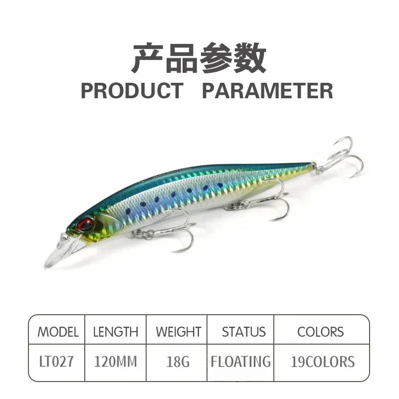 Neuer Jerkbait 120mm 18g Suspending Minnow Duo Realis Jerkbait 120SP Angelköder Künstlicher Wobbler Harter Köder für Barsch, Hecht, Forelle – Detail 2