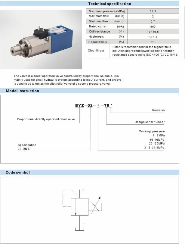 Proportional Directly Operated Relief Valve (BYZ Series)