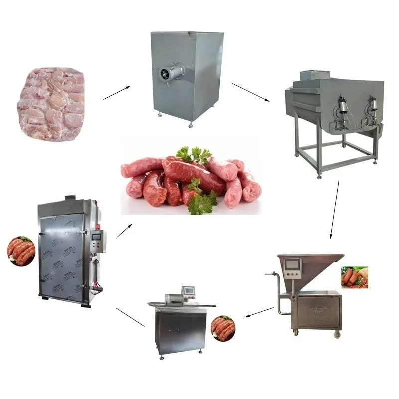 Food Machinery Meat Chopper Emulsifier Machine Integrated Structure For Small And Medium Processing Factory