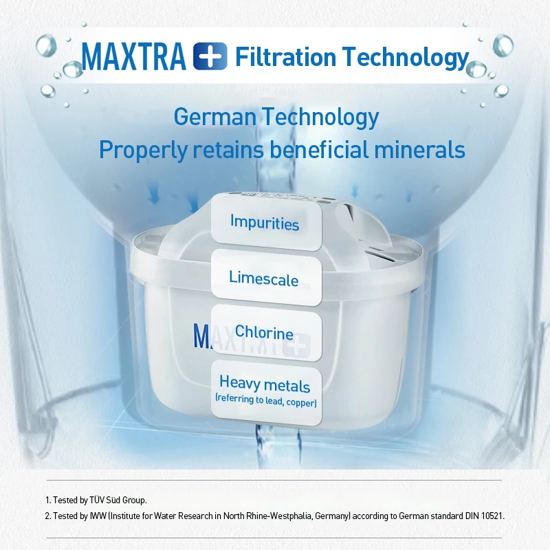 1/3/6 Pcs Brita Maxtra Water Filters Cartridge Purify Kettle Activate Carbon Water Filter for Kettles Water Purifiers