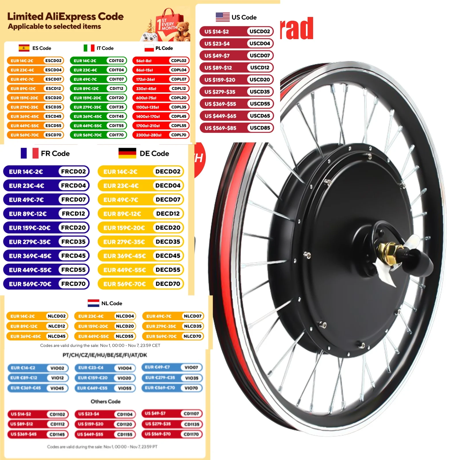 Kit de conversion de roue avant/arrière 20 pouces 48V 1000W avec moteur puissant et écran SW-810LED