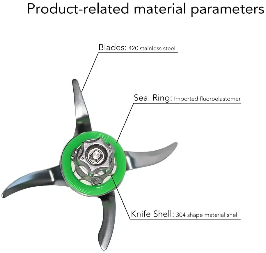 سكين شفرة الخلاط لسكين خلط معالج الطعام Vorwerk Thermomix TM6 TM5 من الفولاذ المقاوم للصدأ مع الختم