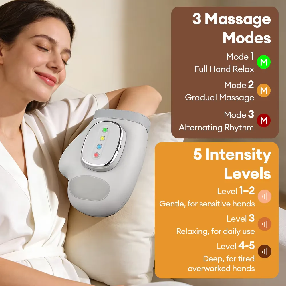 Portable Cordless Hand Massager with Heat – Compression Massage for Arthritis, Carpal Tunnel – Best Gift