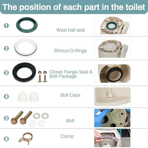 

42138 RV Toilet Base Kit for Thetford Aqua Magic II – O-Rings, Seal & Bolt Package Included
