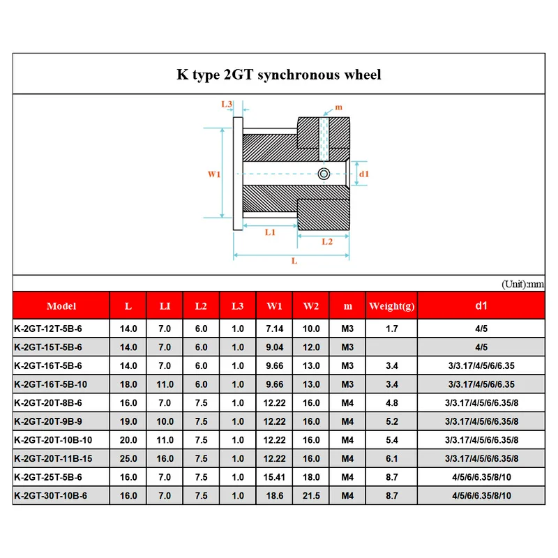 3D Printer Parts GT2 Timing Pulley 2GT 30 Tooth Teeth Bore 10/12/12.7/14/15mm Synchronous Wheels for Width 6/10mm Belt
