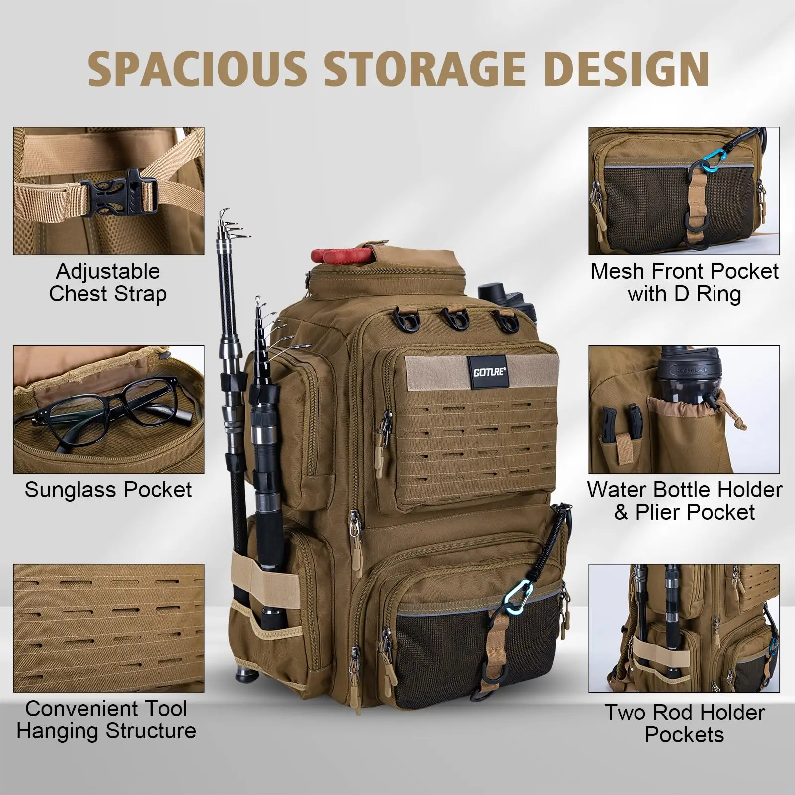 Mochila de pesca impermeable Goture – Oxford 900D gran capacidad - imagen 2