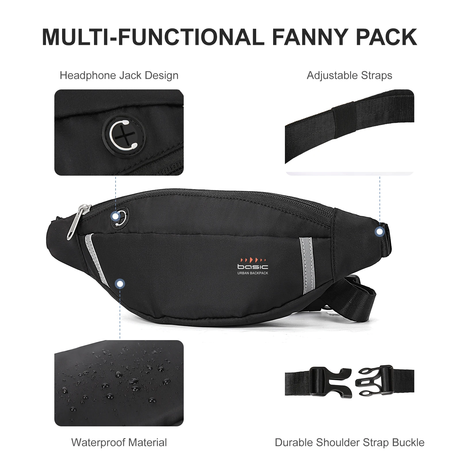 Fanny Packs for Men Waist bag Women Hip Sack packs de ofertas Banana Bag Man Waterproof  Running Sports Bag Belt Crossbody Bags