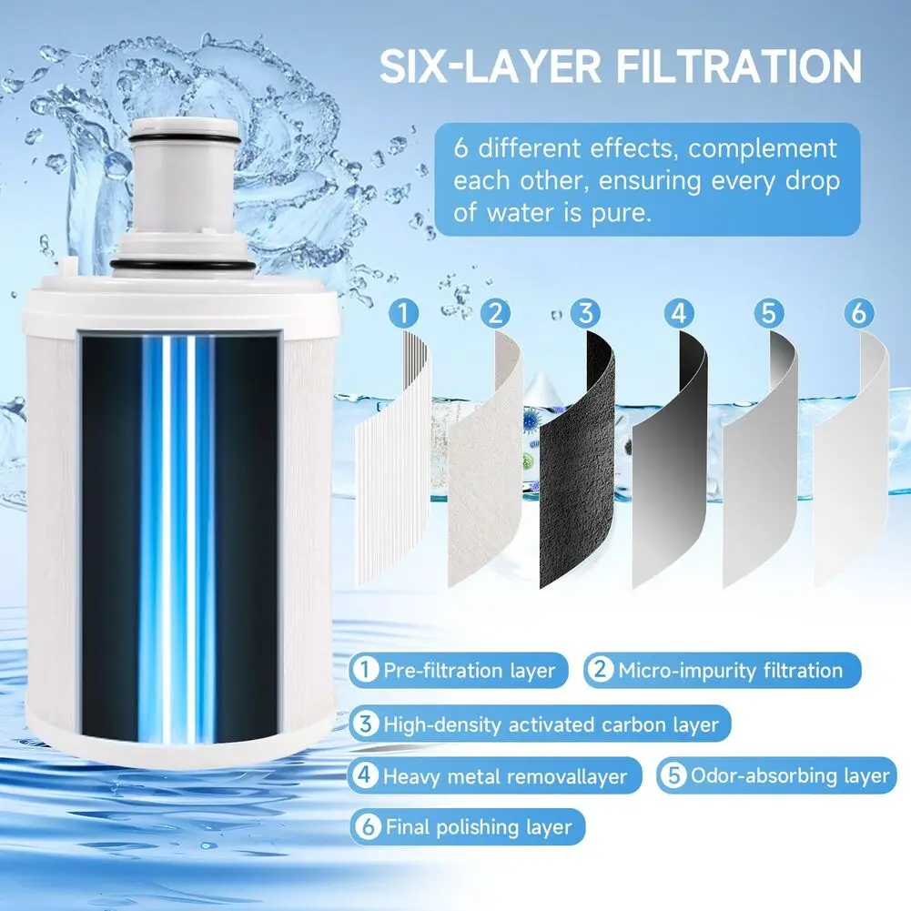 Performance Focused Water Filter Cartridge for espring 100186M 100188CH with Activated Carbon and for High Density Filtration