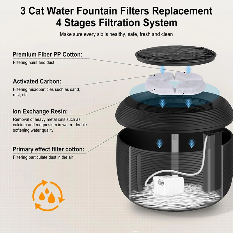 Wireless Ceramic Easy Clean Assembly Cordless Cute Quiet Automatic 360 Catwater Dog Drinking Bowl Pet Cats Water Fountains