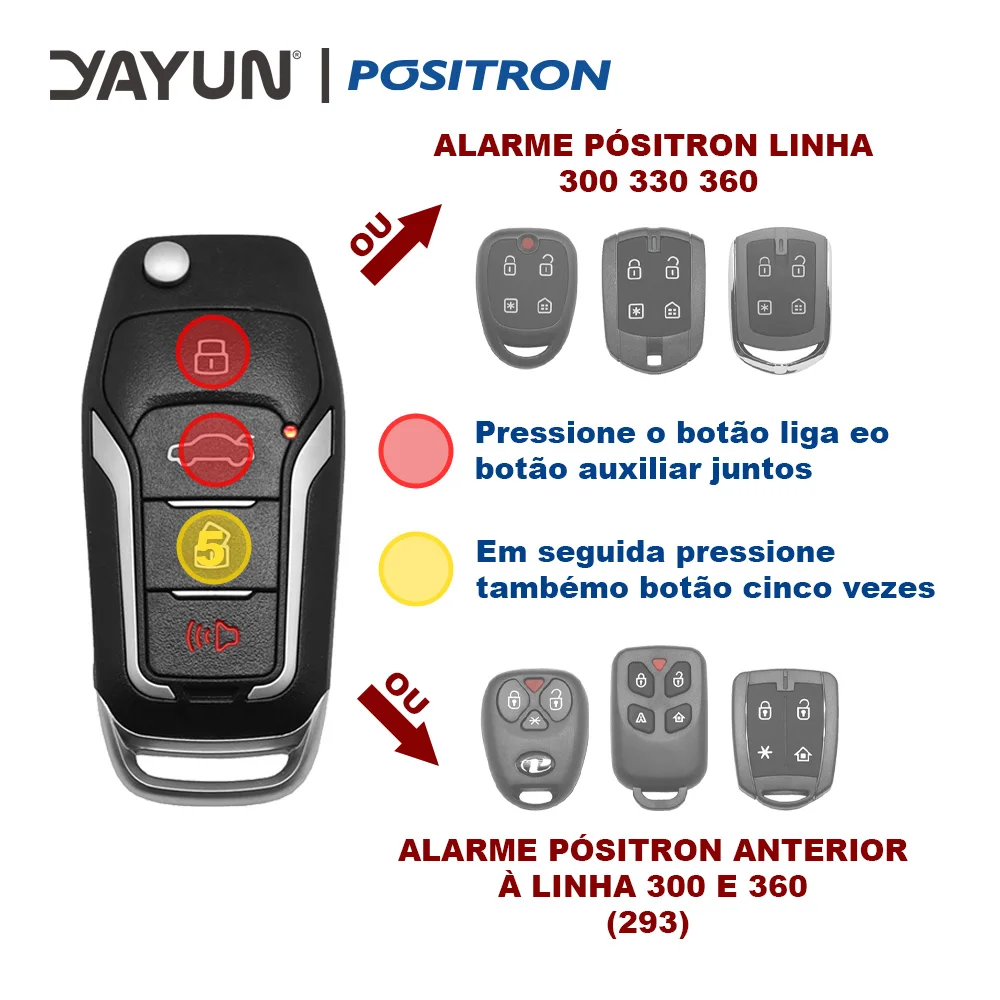 YAYUN 3 + 1 Button Pocketknife With Alarms Positron Px40 Cyber Exact Fx Line 293 And 360 For Ford Chevrolet Fiat Hyundai Honda