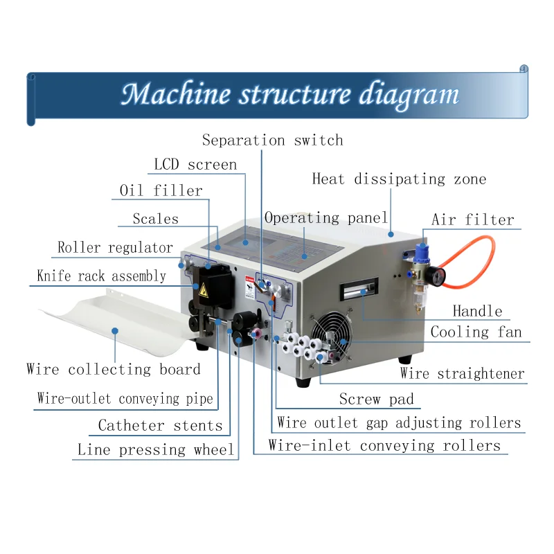 Upgraded SWT-608-HT2N HT2S Peeling Stripping Cutting Machine For Computer Automatic Wire Strip Stripping Machine 0.1-10mm