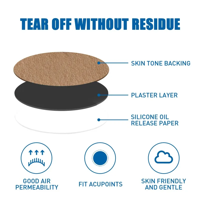 12pcs Tinnitus Relief Patch Portable Relaxing Ear Patch Prevent Vomitng Improve Listening Anti Headache for Taking Car Plane