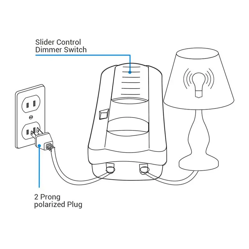 5X 220V Foot Dimmer Switch Foot Operated LED Dimmer Switch Full Range Inline Slide Control Switch