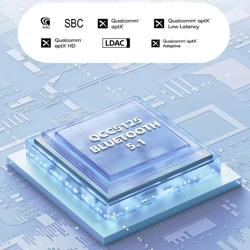 Fiio Snowsky Retro Nano Wireless Bluetooth Dekodierung Tragbarer HiFi-Audioempfangs-Decoder Verlustfreier Audioempfänger Benutzerdefinierter AMP