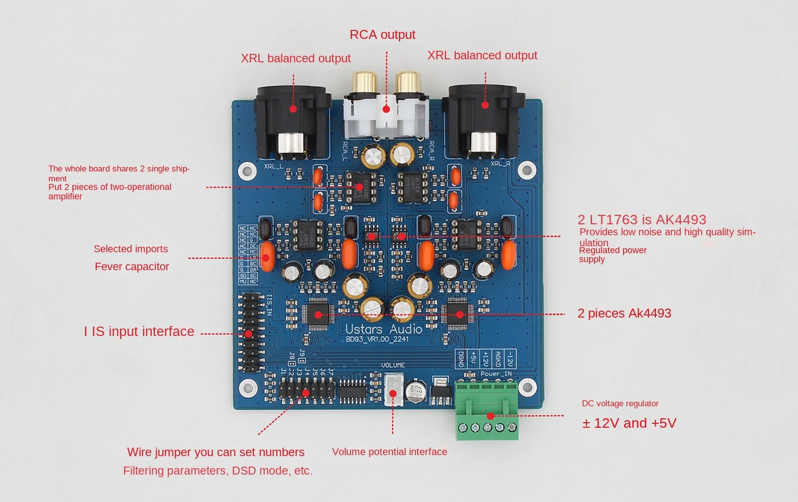 Nvarcher Dual AK4493 HiFi Decoding Board IIS Input RCA XRL Output 32bit 768Khz DSD512