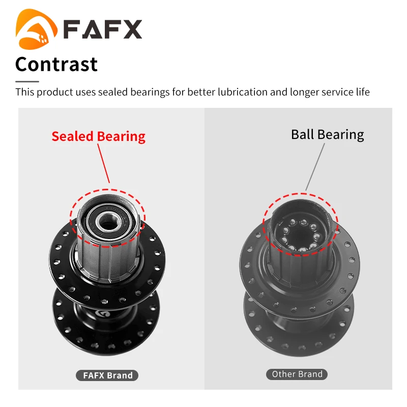 FAFX 2 Bearing Mountain Bike Hub 32/36 Holes Compatible 7/8/9/10/11 Speed HG Cassette Cogs Disc Brake Alloy Hub Bicycle Parts