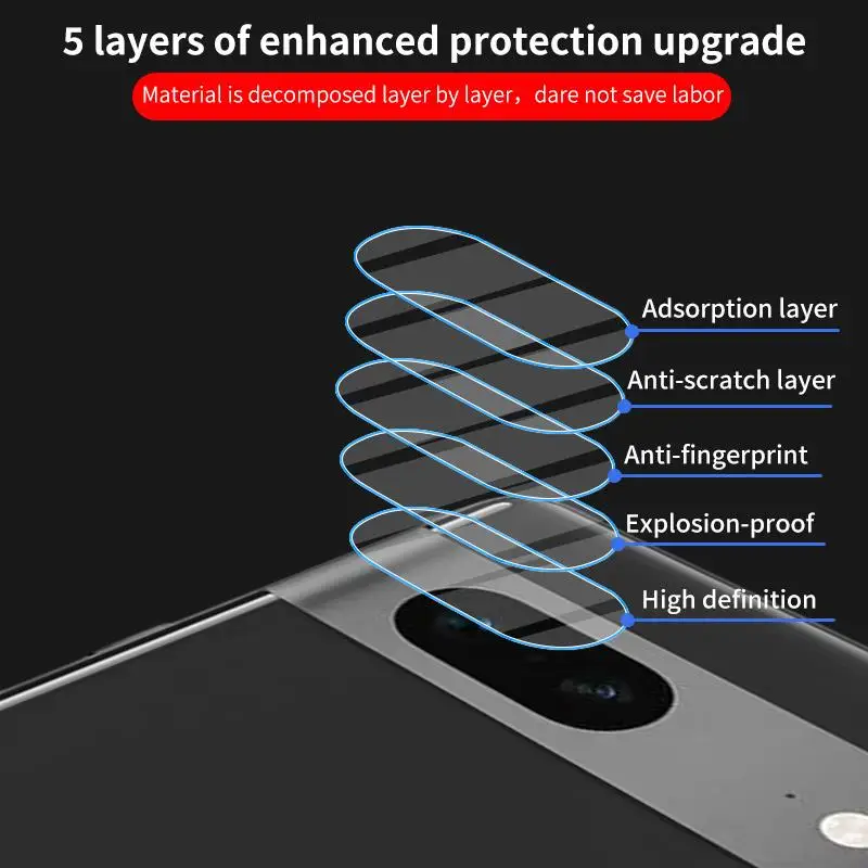 c 2PCS Camera Lens Protector For Google Pixel 7 GlassLens Screen Protector for For Google Pixel 7 8 Pro Anti-scratch Cover Films