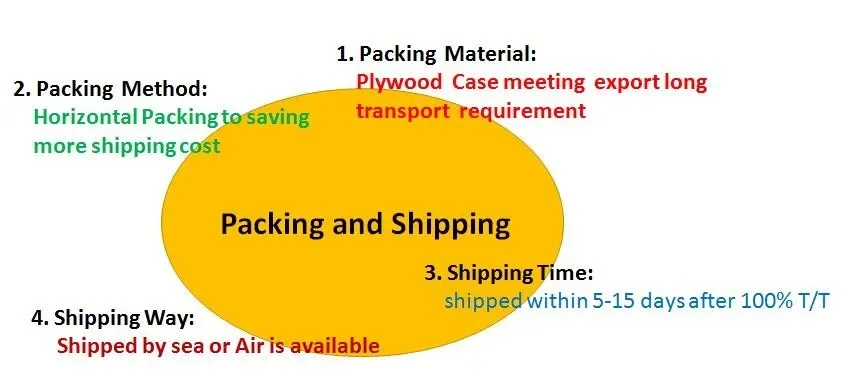 Testador digital de resistência de material de pavimento STLQ-3
