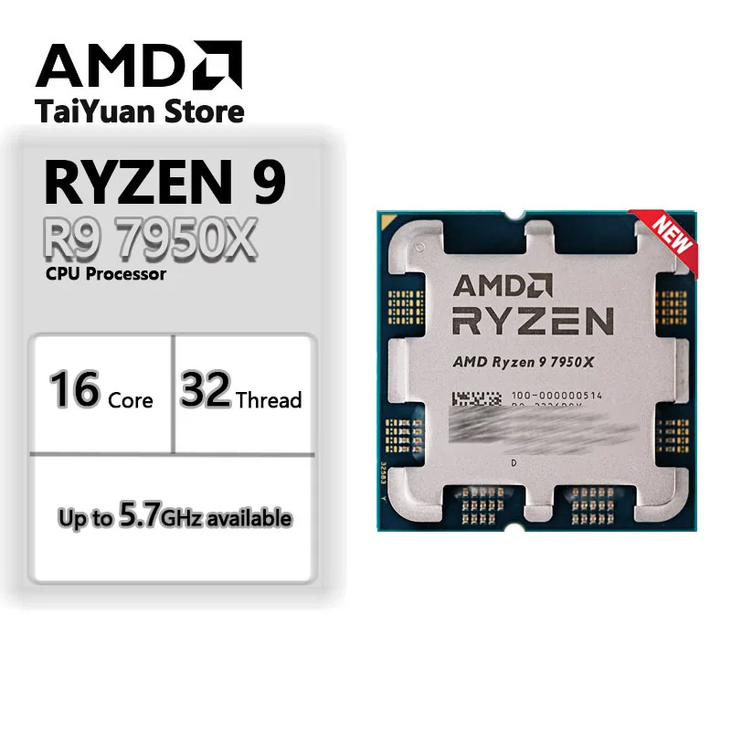 AMD Ryzen 9 7900X – Najlepszy procesor do PC z serii AMD dla graczy i twórców zawartości