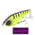 JKB120-05