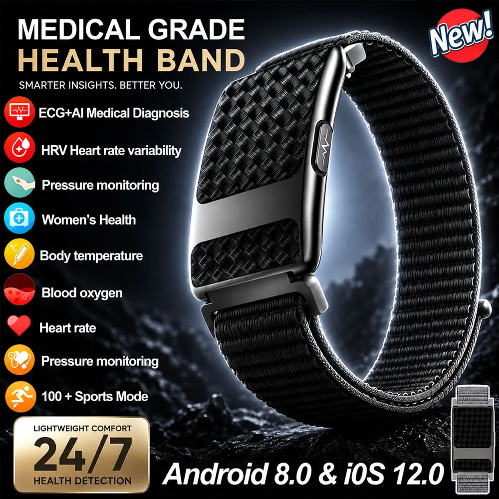 2026 New GPS Trajectory AI Health Bracelet 3ATM Heart Rate Blood Pressure HRV Monitor Call Reminder Sport Band Fitness Tracker