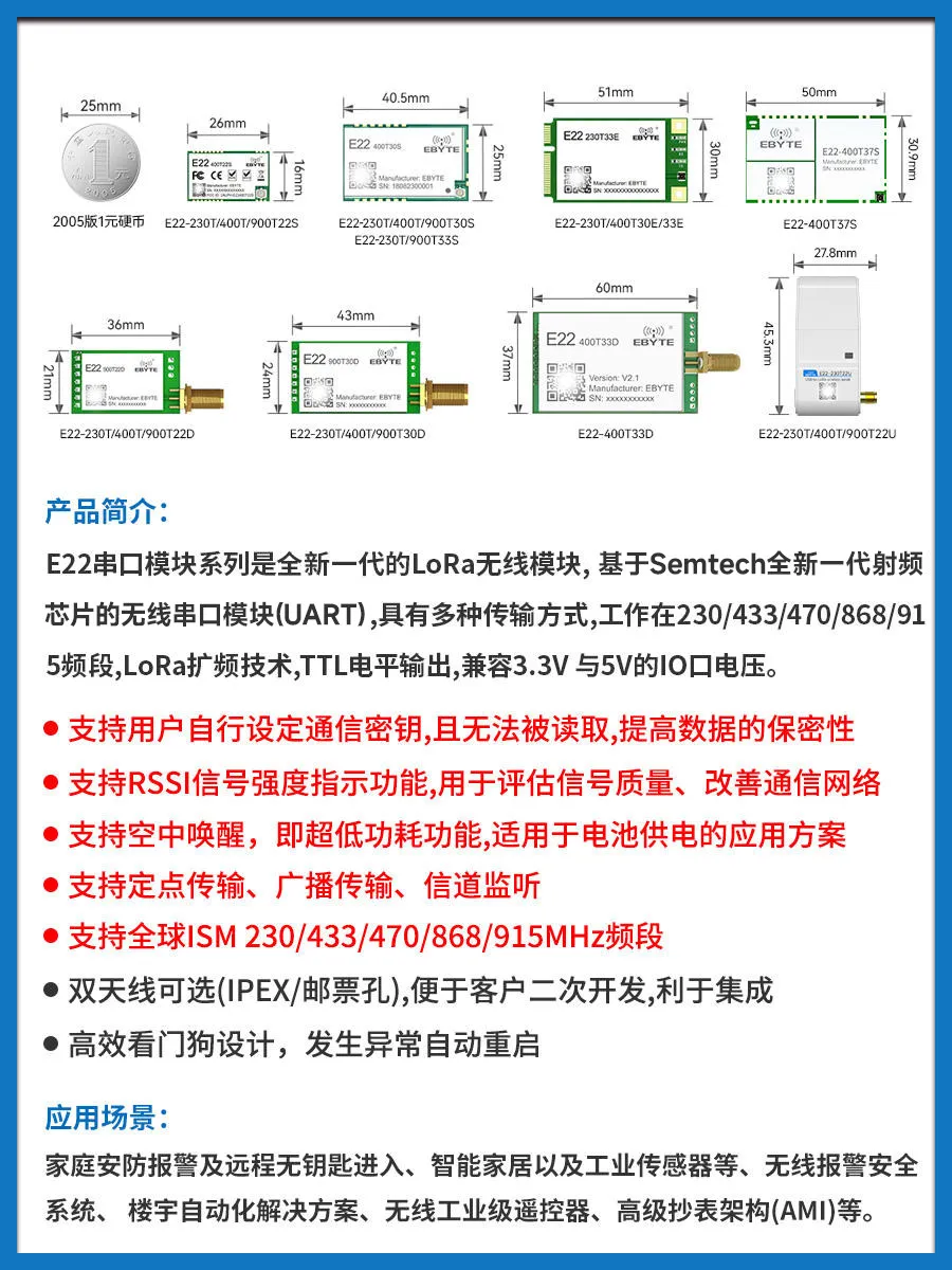 LoRa Radio Frequency Module SX1262 Wireless Serial Port Transceiver 433/915M Remote Communication Low Power Relay Network