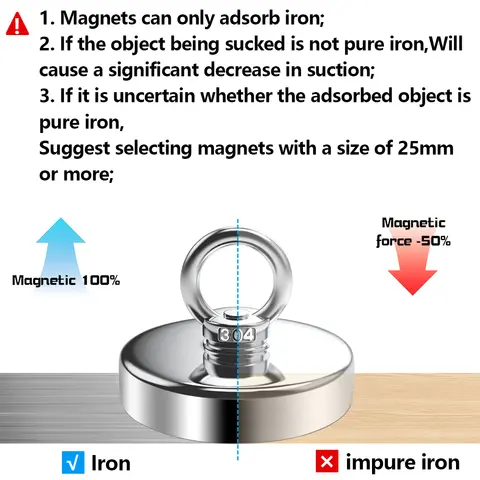 10 best sales नियोडिम - №6