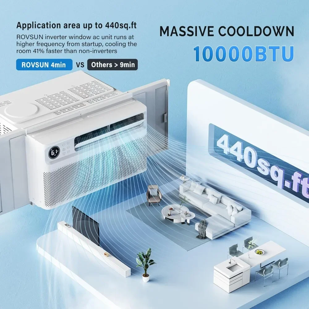 10000 BTU inverter window air conditioner with WiFi, ultra quiet design and easy installation kit, 115V/60Hz