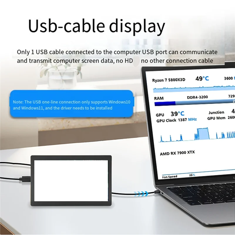 AY14 -5 Inch IPS Type-C Secondary Screen Dynamic 1024X600 LCD Display CPU GPU RAM Monitoring Support Vertical Freely AIDA64