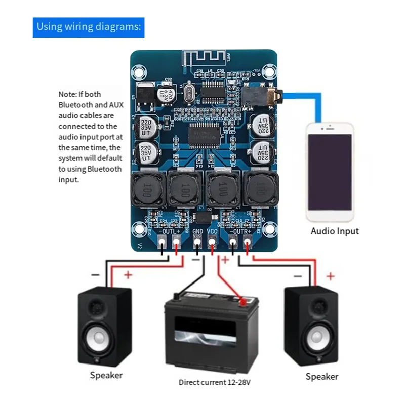 【مفاجأة】XH-M314 2 قطعة DC12-28V لوحة مضخم الصوت TPA3118D2 عالية الطاقة دعم بلوتوث 45 واط + 45 واط الإخراج